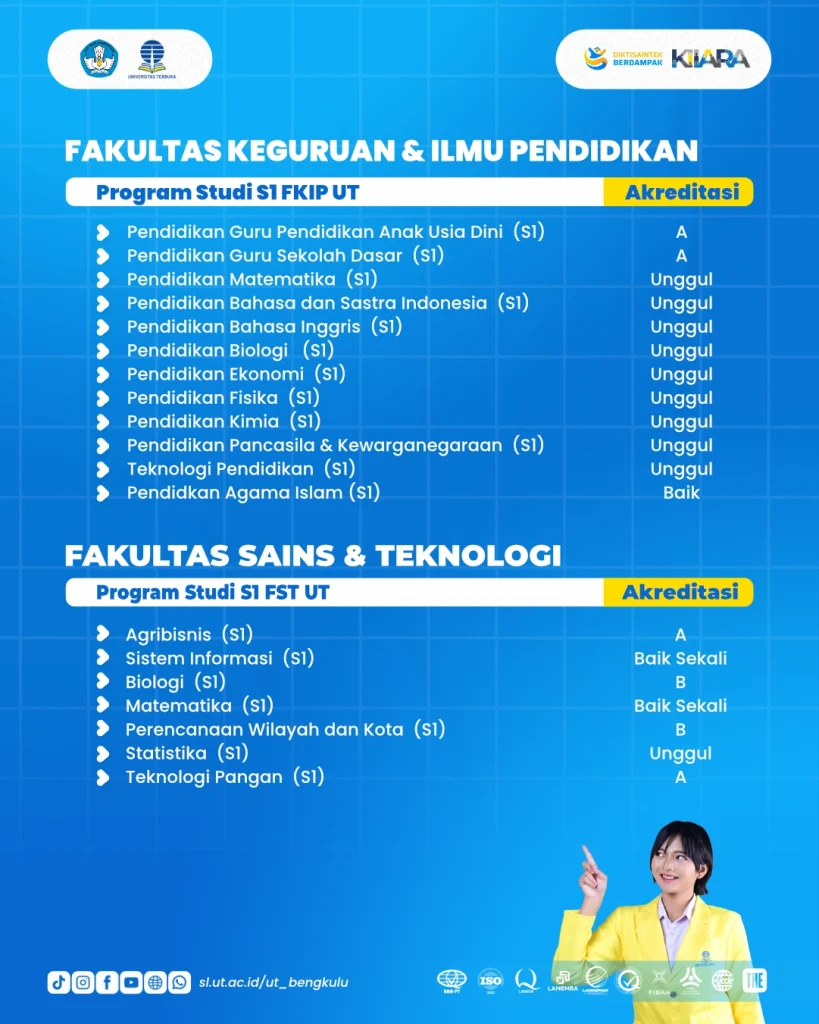 pendaftaran-kuliah-online-ut-bengkulu-2026-2