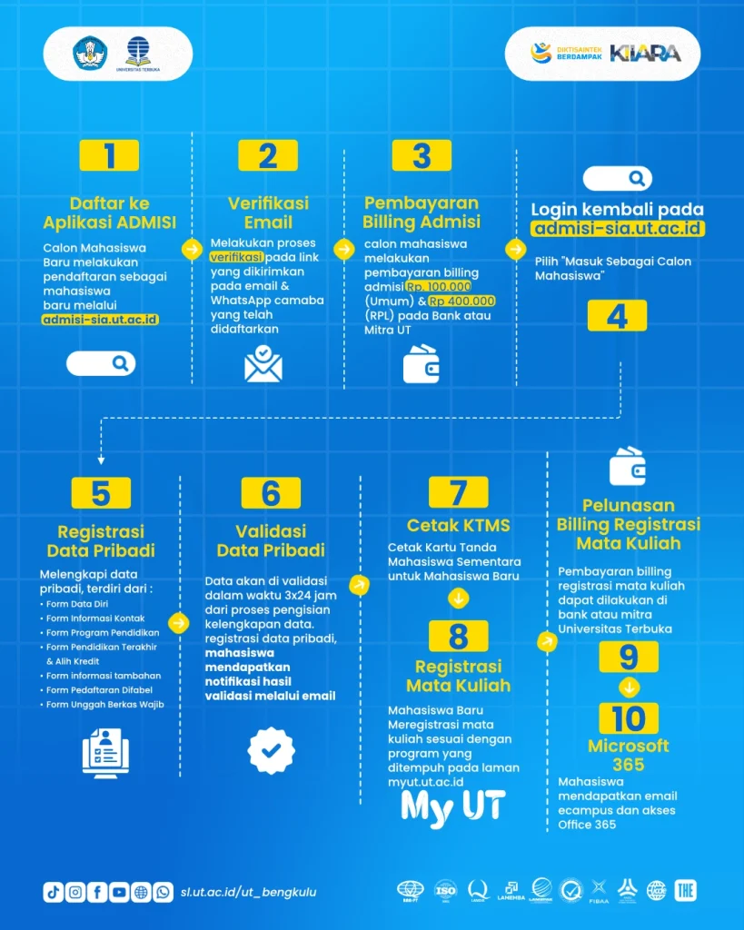 pendaftaran-kuliah-online-ut-bengkulu-2026-4